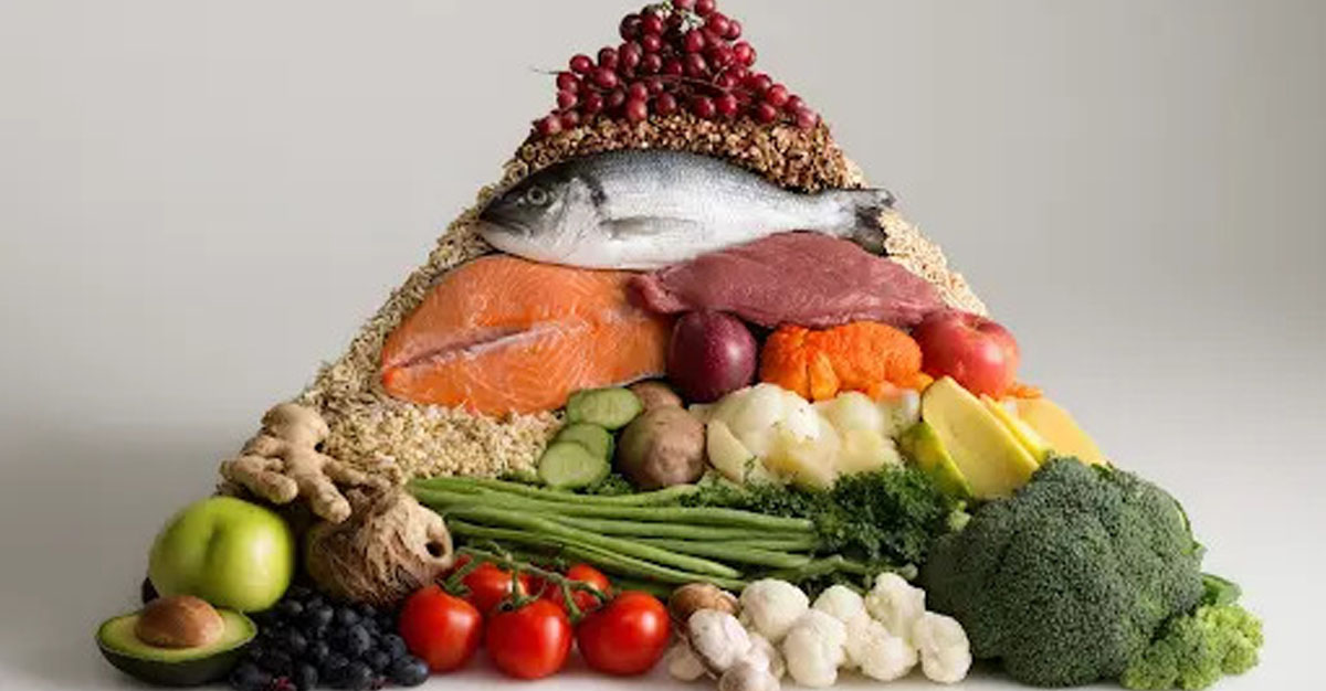 Dietary Guidelines for Americans